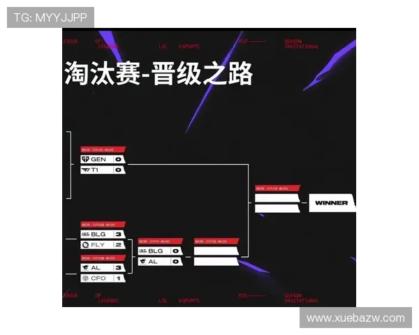 LPL是中国赛区吗？它和LCK赛区有何区别，世界赛成绩哪个更强？
